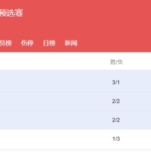 华体会官方网站-男篮下期12人预测：杨瀚森回归，内线升级，张镇麟曾凡博无缘